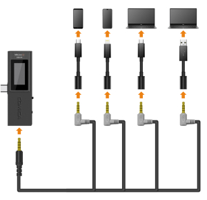 Купить COMICA VDLive10 USB RX Black